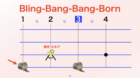 ポチポチ版、YouTubeで公開中！新曲もあるよ！