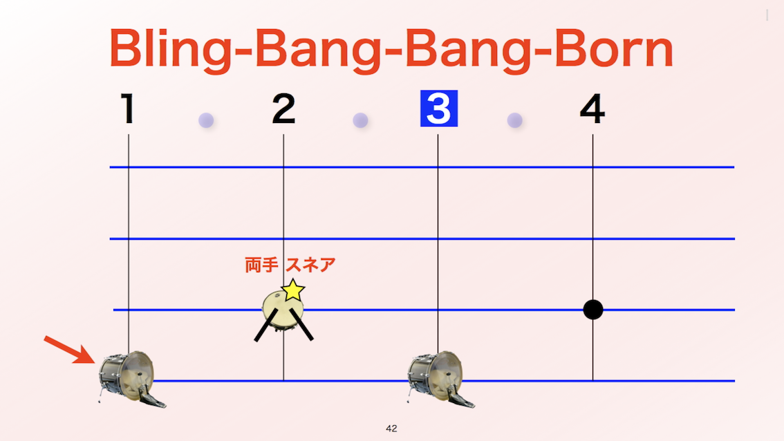ポチポチ版、YouTubeで公開中!新曲もあるよ!